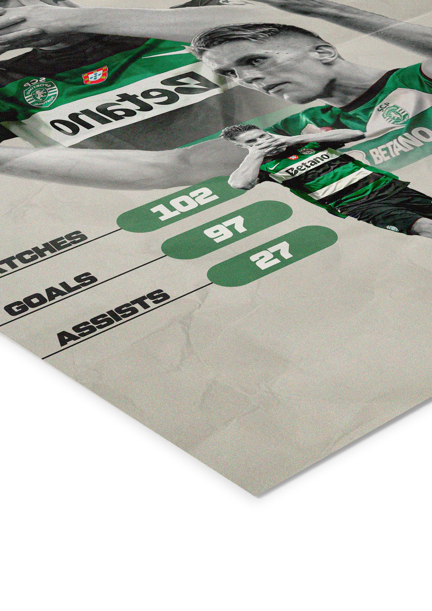 Obrigado, Viktor Gyökeres - Sporting CP