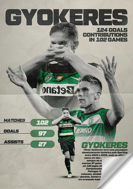 Obrigado, Viktor Gyökeres - Sporting CP