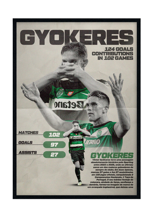 Thank you. Gyokeres